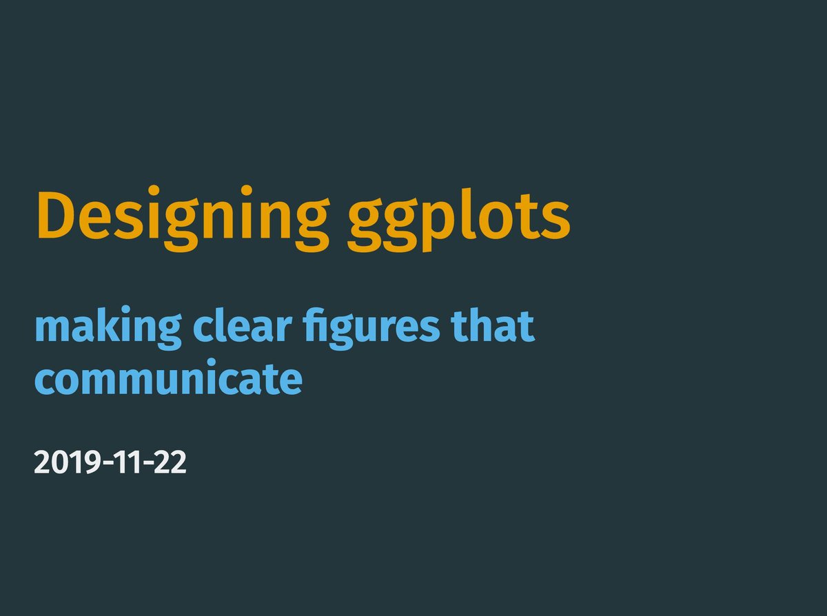 📊 Designing ggplots for Clear Communication 🎨

By Malcolm Barrett — Great slides on making effective &amp; communicative visualizations in R. A must-visit resource!

🔗 Slides: buff.ly/9W1XYhT

More R resources 👉 buff.ly/tTCN5MD

#RStats #DataViz #ggplot2 🚀