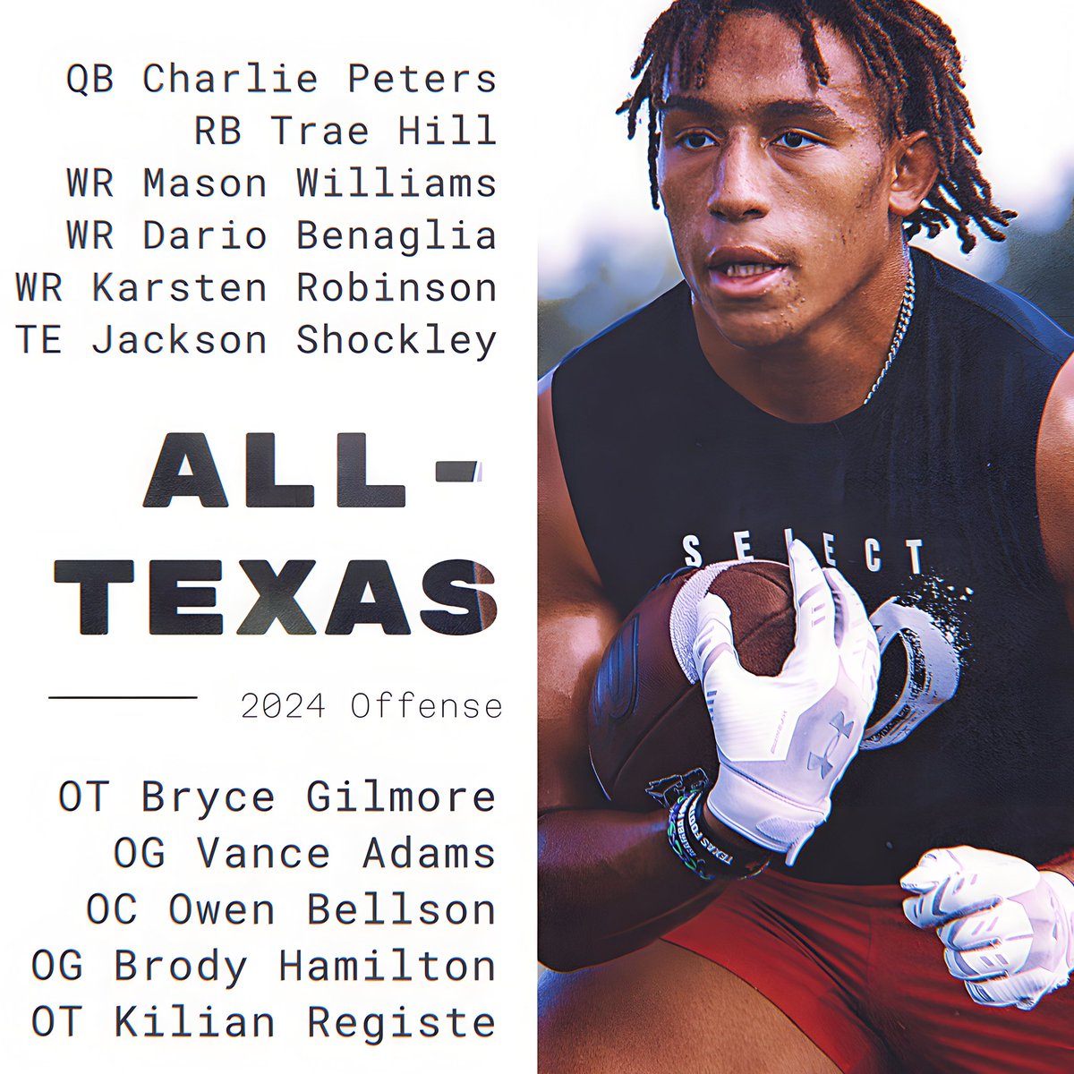 Select 50 Showcases (@select50sports) on Twitter photo Celebrating the ‘24 Select 50 All-Texas Football Team! 1st showcase of ‘25 on May 4th @ Guyer HS (TX). Registration is open select50showcases.com
<a href="/PrepRedzoneTX/">Prep Redzone Texas</a> <a href="/BenjaminRivals/">Marcus Benjamin</a> <a href="/Marchen44/">On Da Marc Sports🏈</a> <a href="/theraygun84/">Regan Creswell 🌵</a> <a href="/_TXSports_/">TXSports</a> <a href="/LandoB26/">Landon Barnes</a> <a href="/Rivals/">Rivals</a> <a href="/BrandonHuffman/">Brandon Huffman</a> <a href="/DentonGuyer_FB/">Denton Guyer Football</a> @On3Recruits Celebrating the ‘24 Select 50 All-Texas Football Team! 1st showcase of ‘25 on May 4th @ Guyer HS (TX). Registration is open select50showcases.com
<a href="/PrepRedzoneTX/">Prep Redzone Texas</a> <a href="/BenjaminRivals/">Marcus Benjamin</a> <a href="/Marchen44/">On Da Marc Sports🏈</a> <a href="/theraygun84/">Regan Creswell 🌵</a> <a href="/_TXSports_/">TXSports</a> <a href="/LandoB26/">Landon Barnes</a> <a href="/Rivals/">Rivals</a> <a href="/BrandonHuffman/">Brandon Huffman</a> <a href="/DentonGuyer_FB/">Denton Guyer Football</a> @On3Recruits
