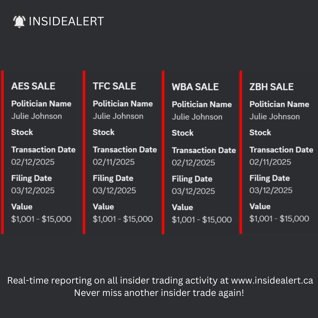 insidealertca's tweet image. This is in addition to numerous other trades filed on March 12, including:

Sales of $AES, $TFC, $WBA, $ZBH and more

Purchases of $APTV, $ANET, $BA, $PLTR and more