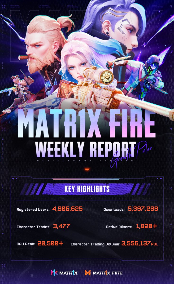 MATR1X FIRE tweet media