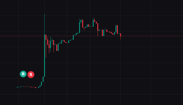 wow

coins really are getting a 2nd chance