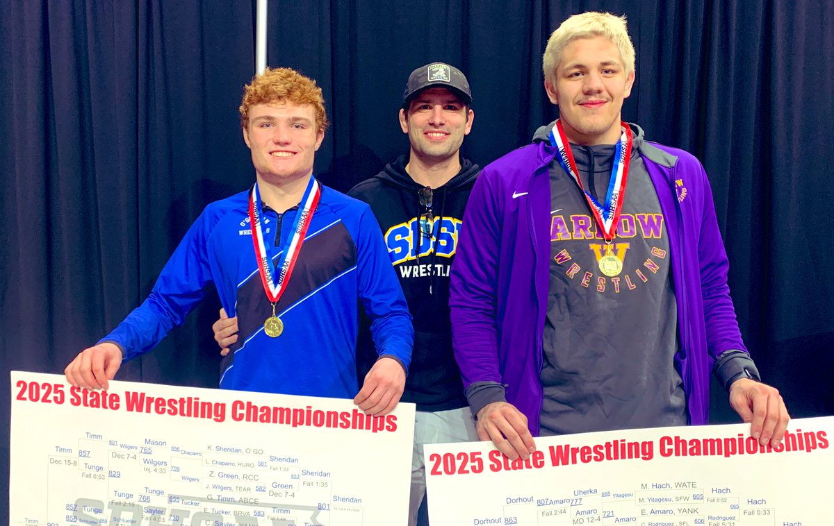 Cameron Simaz (@coachcsimaz) on Twitter photo Great trip out West to watch our boys bring home some State Titles.. Looked great doing it too!
<a href="/keenan_sheridan/">Keenan Sheridan</a>
<a href="/HachMicah58694/">Micah Hach</a>
#GetJacked Great trip out West to watch our boys bring home some State Titles.. Looked great doing it too!
<a href="/keenan_sheridan/">Keenan Sheridan</a>
<a href="/HachMicah58694/">Micah Hach</a>
#GetJacked