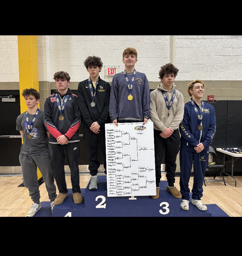 Aaron Seidel- 4x Regional Champion