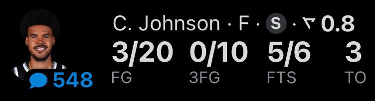 HOFApp's tweet photo. Cam Johnson when I put my precious, hard earned USD on him
#BrickLayer #BuildingAHouse #0for10iscrazy #ShootersShoot https://t.co/eknJ54TRt5