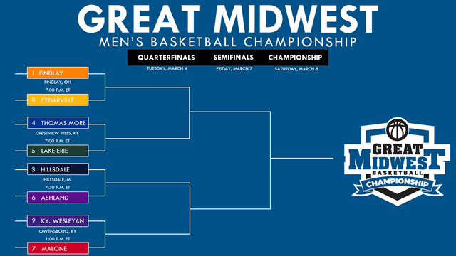 11hoopsdad's tweet photo. GMAC Tournament - (8) Cedarville at (1) Findlay https://t.co/sWAbmI5clr