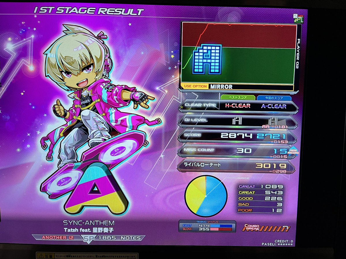 フォニイ(L) bp17
それは花火のような恋　bp13
SYNC-ANTHEM bp15