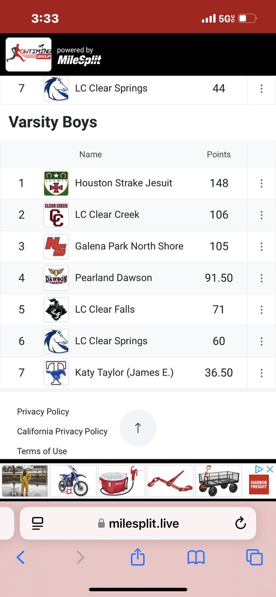 Mike Norman (@coach_norman66) on Twitter photo Great meet today for the Clear Creek Wildcat Boy’s Track team at the 2025 William D. Simon Invitational at Dawson HS! 🎉🔥🥈<a href="/CreekWildcats/">Clear Creek Wildcats</a> <a href="/creek_speed/">Clear Creek TF + XC</a> <a href="/CotDawg6/">CoachCotton</a> <a href="/coach__norm/">Zach Norman</a> Great meet today for the Clear Creek Wildcat Boy’s Track team at the 2025 William D. Simon Invitational at Dawson HS! 🎉🔥🥈<a href="/CreekWildcats/">Clear Creek Wildcats</a> <a href="/creek_speed/">Clear Creek TF + XC</a> <a href="/CotDawg6/">CoachCotton</a> <a href="/coach__norm/">Zach Norman</a>