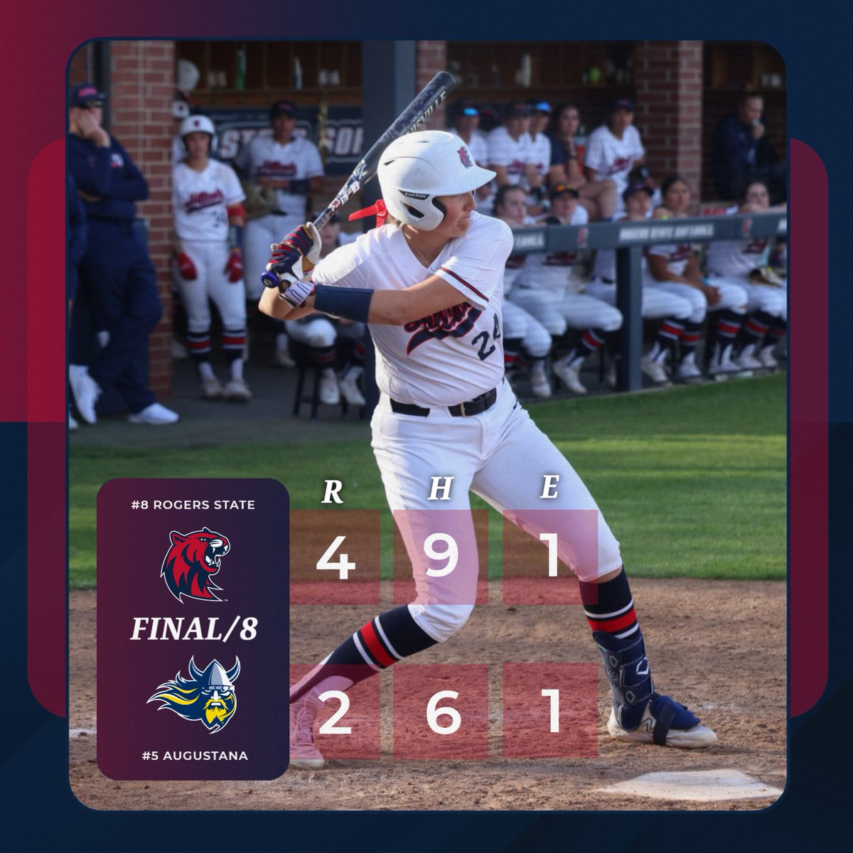 The No. 8 Hillcats completed the clean sweep of the Top Gun Midwest College Classic on Saturday, winning over Southwest Baptist and No. 5 Augustana! They rolled the Bearcats 13-5 in 5 innings and knocked off the Vikings 4-2 in 8 innings!

#HillcatLegacy