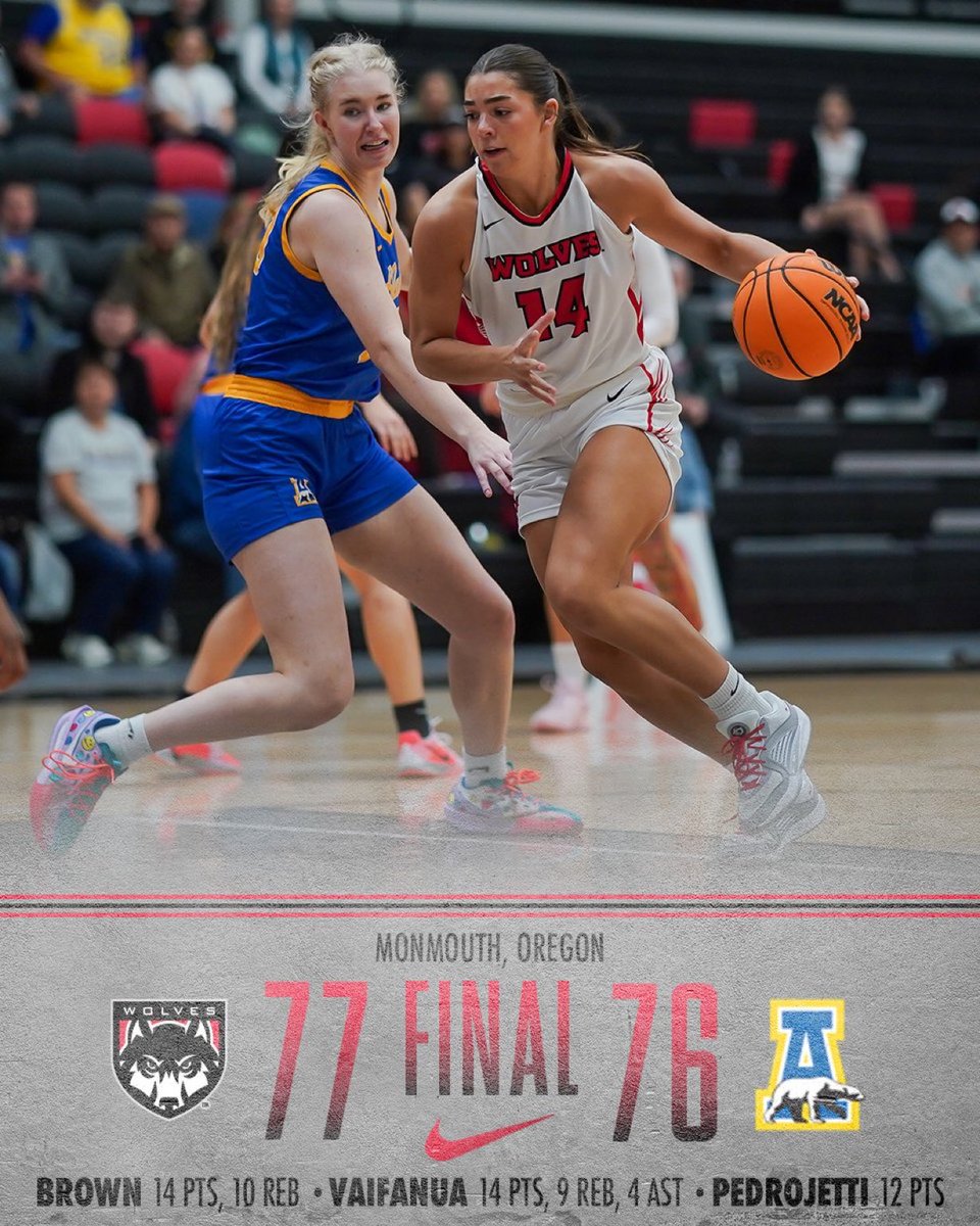 WOUWBB (@wouwbb) on Twitter photo The Wolves end the season on a high note with a one-point win over Alaska Fairbanks on Saturday afternoon. The Wolves end the season on a high note with a one-point win over Alaska Fairbanks on Saturday afternoon.