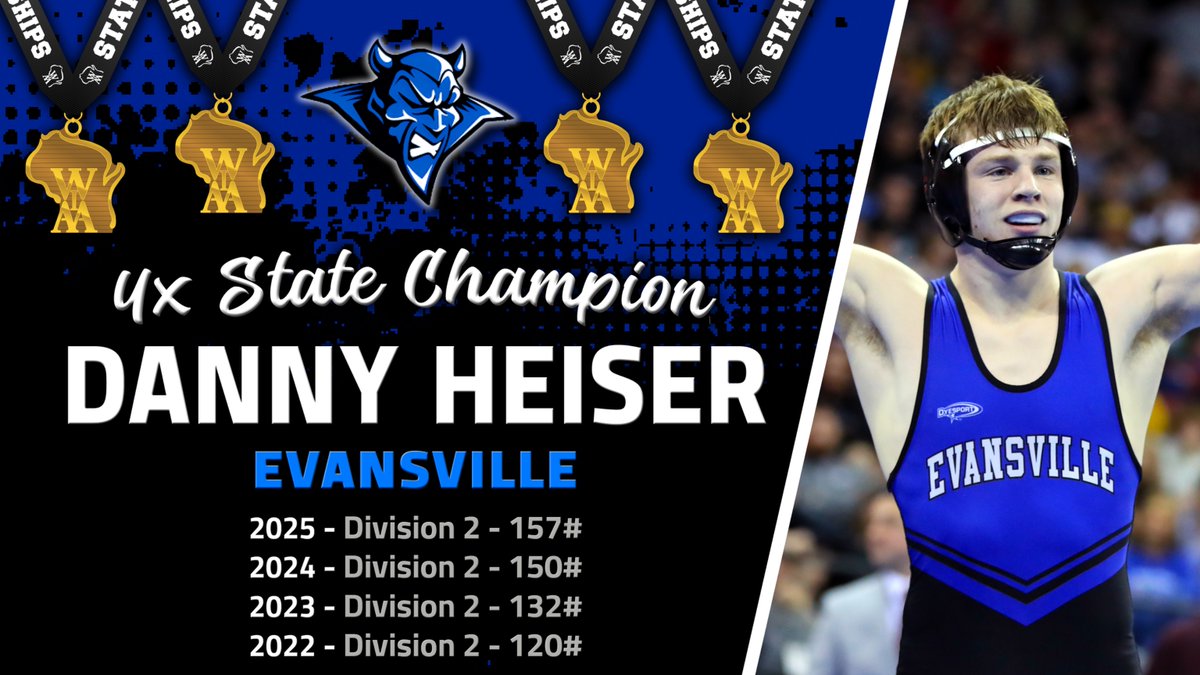 wiaawistate's tweet photo. Congratulations to the 31st 4x-WIAA Individual Wrestling State Champion, Danny Heiser of Evansville! He closes out his high school career with an impressive 212-8. #wiaawr #4xStateChamp https://t.co/LmAlBz0gt8