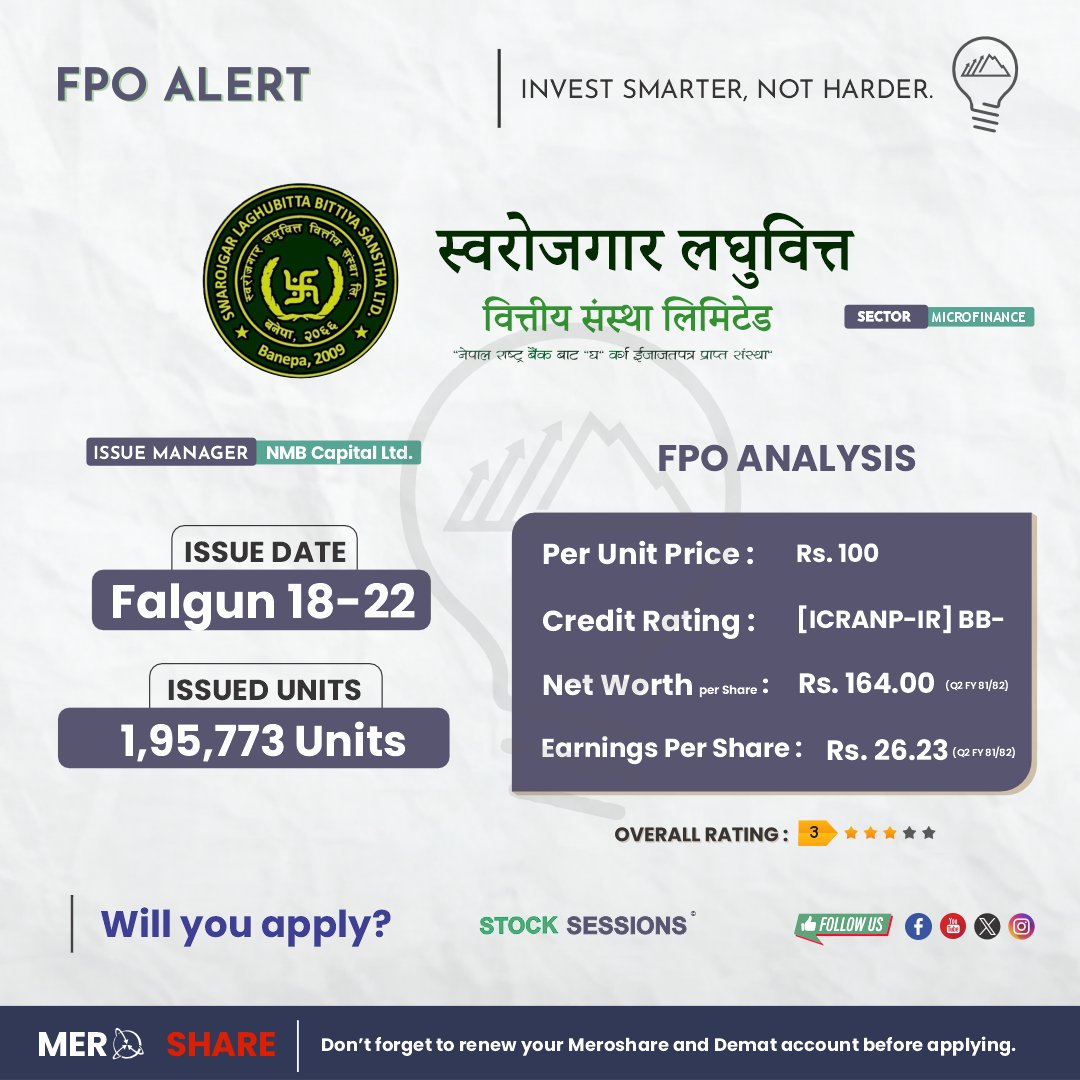 stock_sessions's tweet photo. FPO Alert: Swarojgar Microfinance (Ticker:SLBBL) is going to issue 1.95 Lakhs units to general public from Falgun 18 i.e today.
#swarojgarlaghubitta #FPOAlert #stocksessions https://t.co/GAX5RSjIuE