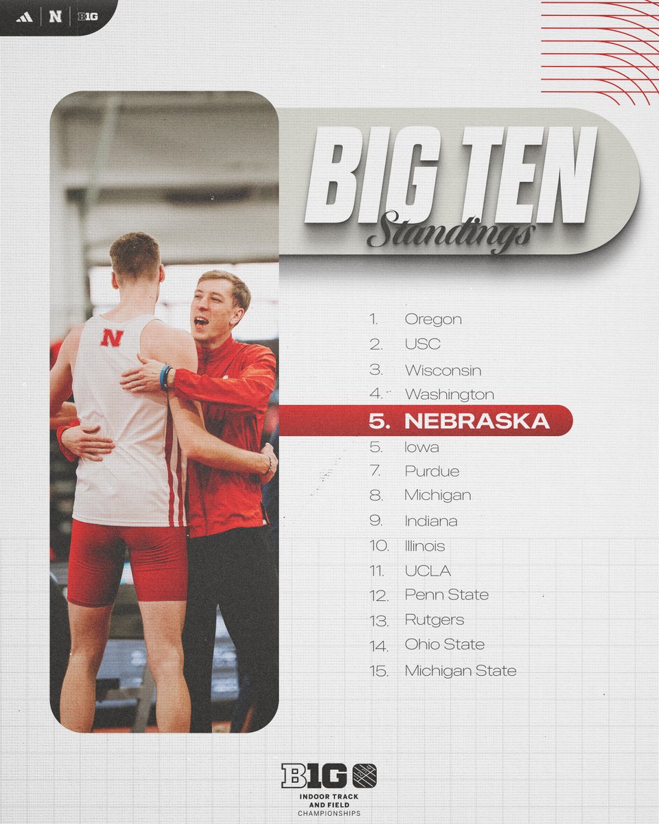 Nebraska Track & Field/Cross Country tweet media
