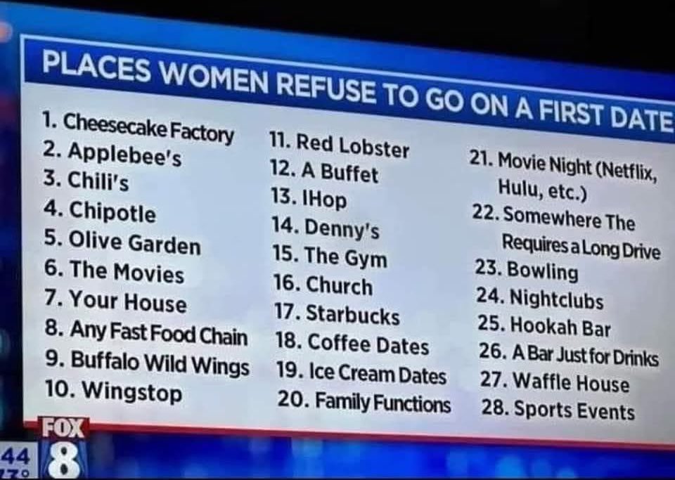 Clown World ™ 🤡 tweet media