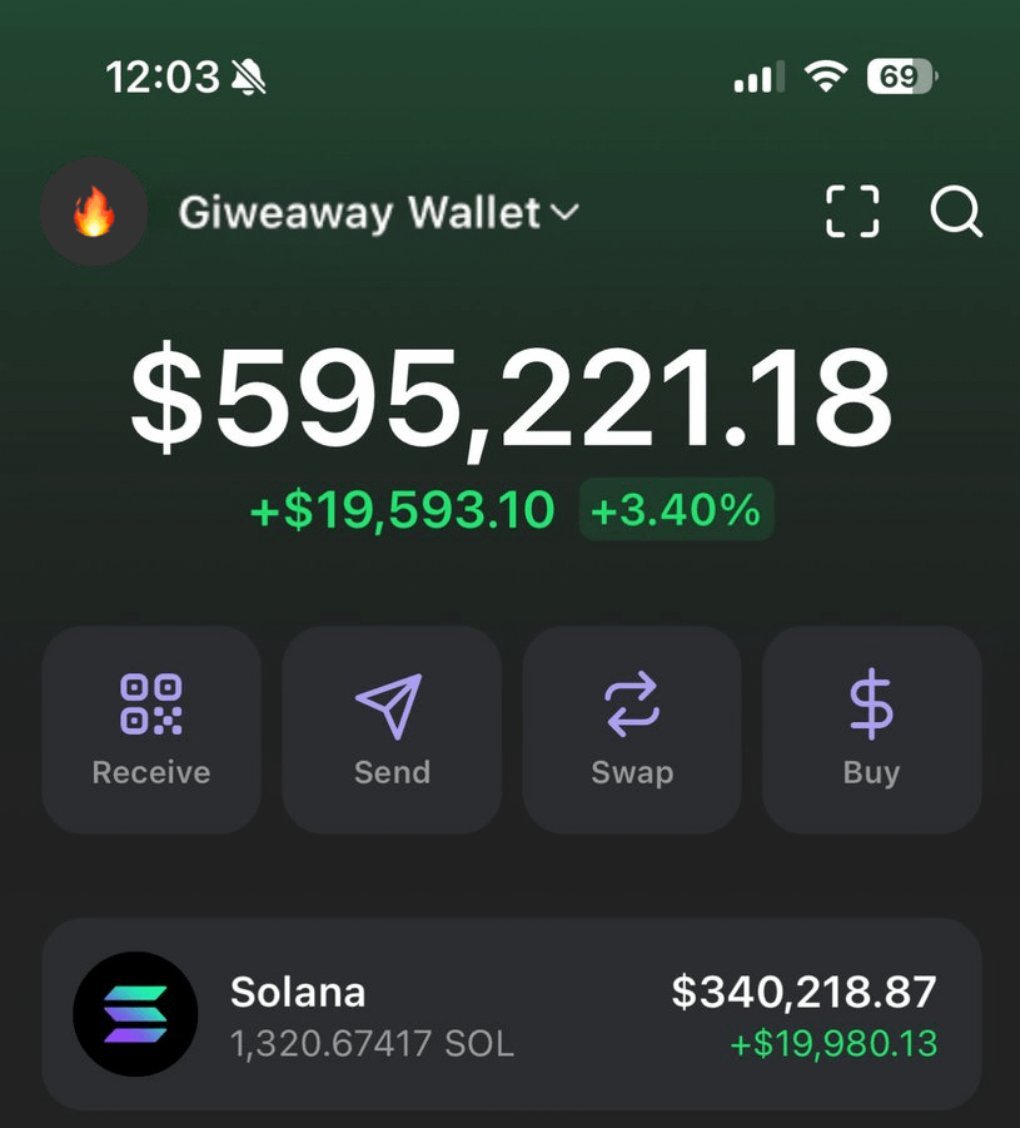 ALPHA tweet media
