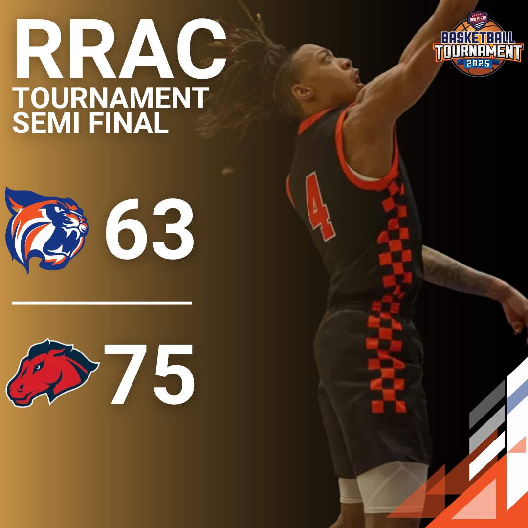 Wildcats winning season comes to an end #clawsup