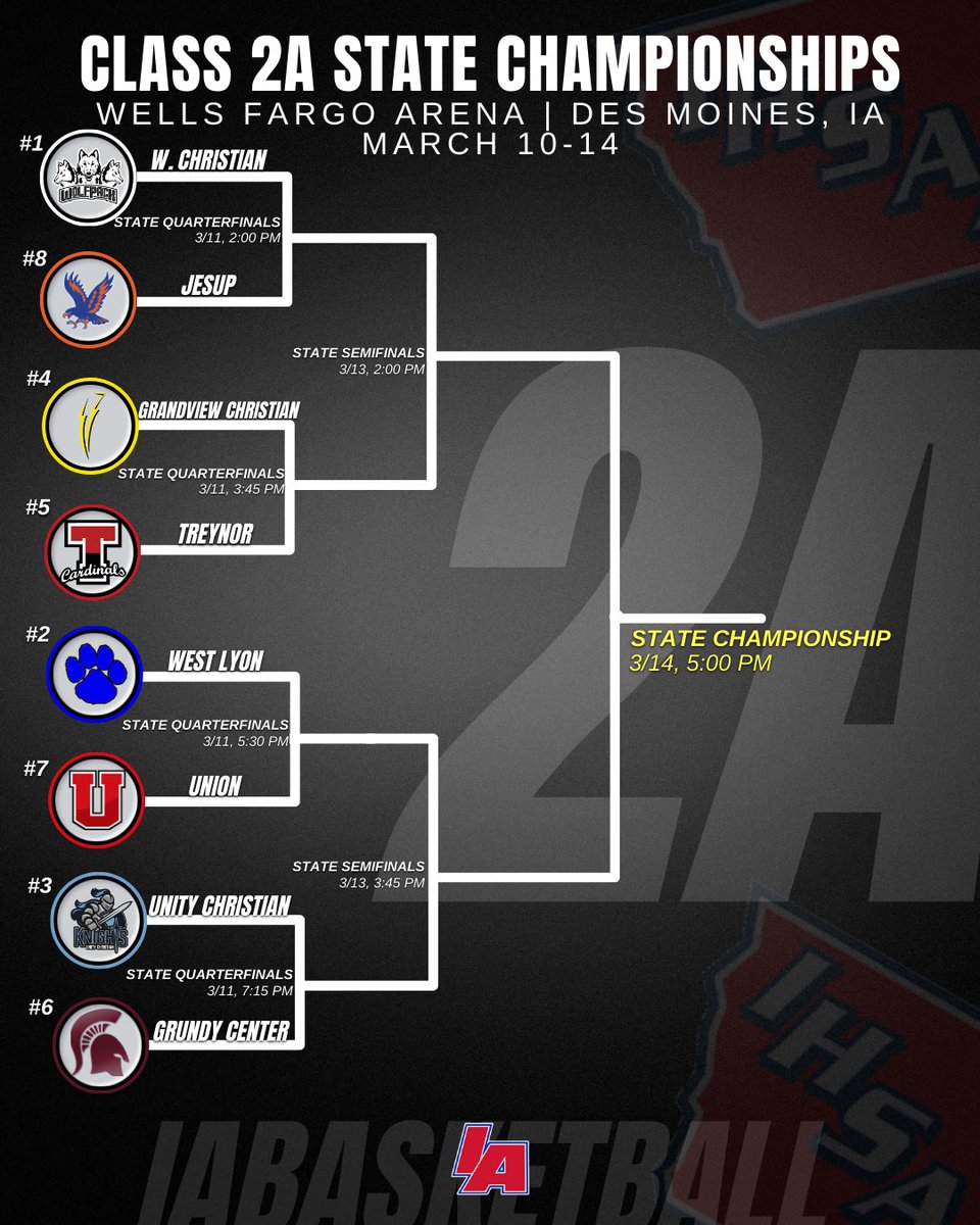 🏆CLASS 2A BRACKET🏆

The path to the Class 2A State Championship is set! 

#IAbaksetball X #iahsbkb