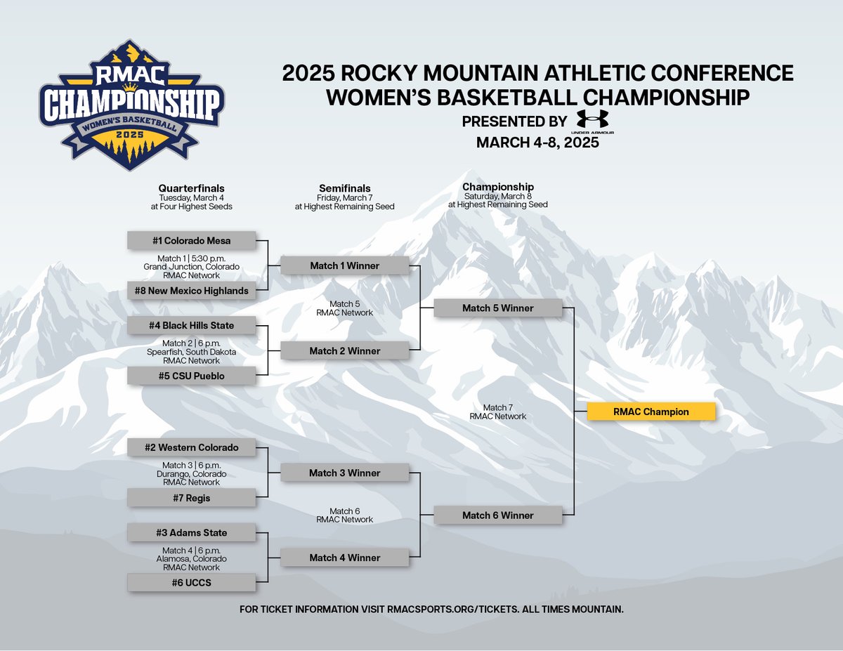 Adams State Grizzlies tweet media