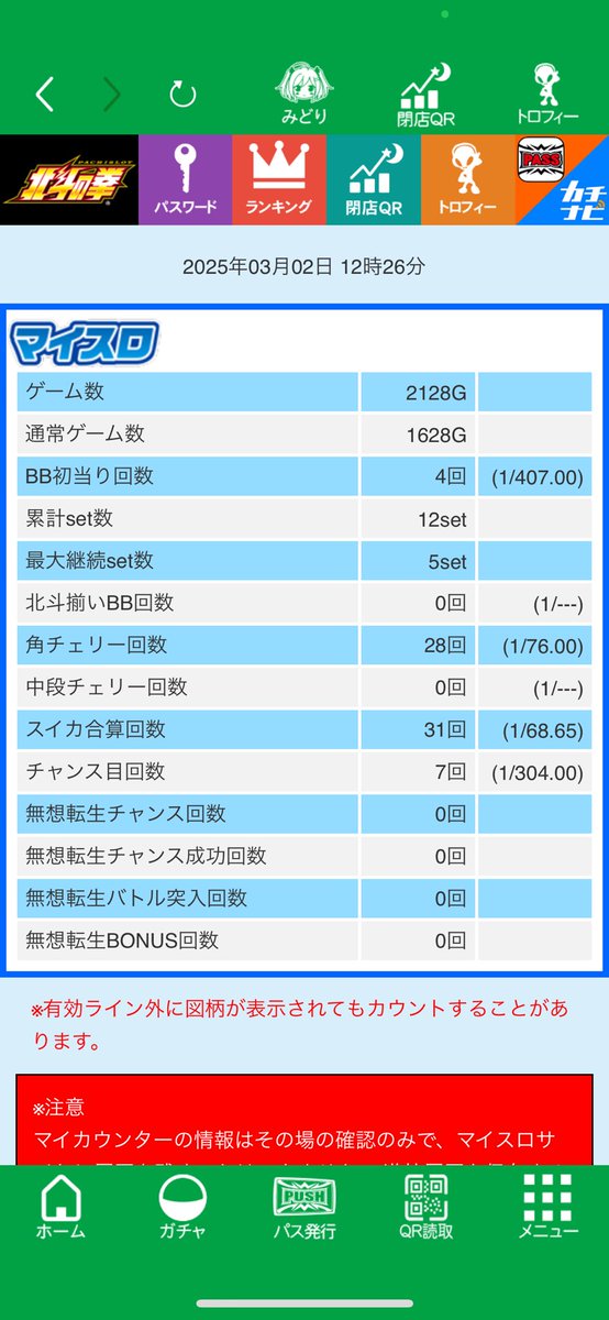 see_saw02's tweet photo. 北斗　中段チェリーゼロ部門今日のトップですかね https://t.co/y8nVP9z2xo