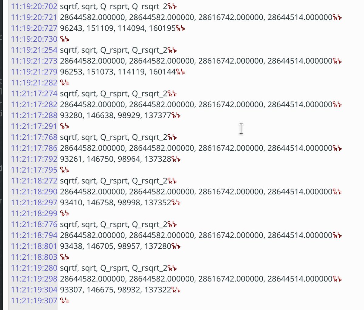 BG5USN's tweet image. Test on CH583, a risc-v mcu without float process unit, 1/sqrtf() is faster than Fast inverse square root from quake3 with just 1 Newton iteration. (en.wikipedia.org/wiki/Fast_inve…). Did not expect that. but why?