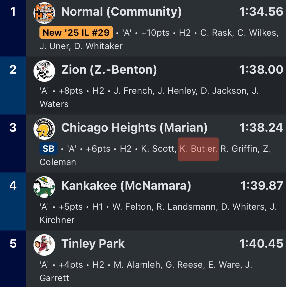 Kwasi “KJ” Butler II tweet media