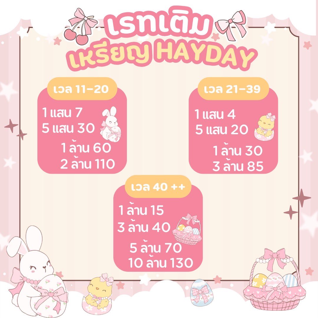 #HDT1222 ฝากร้านครับ เติมเหรียญ💕 ของอัพ💕
- เติมเหรียญ ทำเองได้โรงนาว่าง 100+
- เติมเหรียญ ให้ร้านทำ มีคลิปออกฟาร์มให้ครับ
-เวลสูงวนผ้าห่ม

สนใจทักแชทมาได้เลยครับ🙇🏻สนใจทักลิ้งค์หน้าโปรไฟล์  แสนละ 2 เวล 40+ไม่มีครับ❌👏#haydaythailand #haydayshop