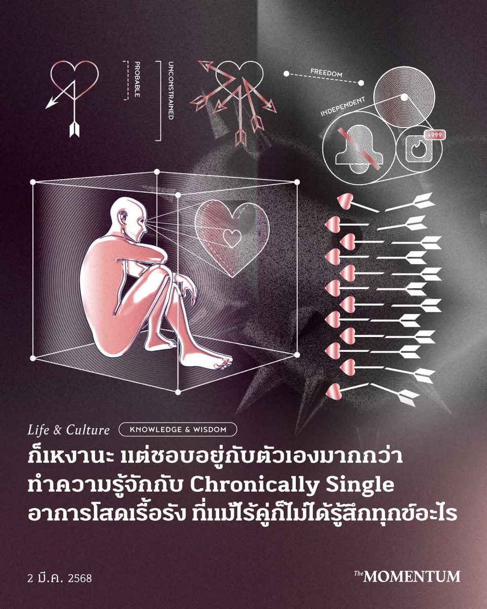 คุณโสดมานานหลายปี ไม่มีคนรู้ใจคอยเคียงข้าง เพื่อนที่โตมาด้วยกันถ้าไม่มีลูกก็แต่งงานกันไปหมดแล้ว เหลือแค่คุณคนเดียวที่ยังไม่มีใคร แต่เอาเข้าจริงก็ไม่ได้รู้สึกทุกข์ทรมานใจกับการไร้คู่ ในทางกลับกันคุณรู้สึกสบายใจเมื่อได้อยู่กับตัวเองมากกว่า