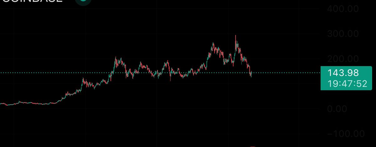 kcr_web3's tweet image. 🫣 bro are we saved??