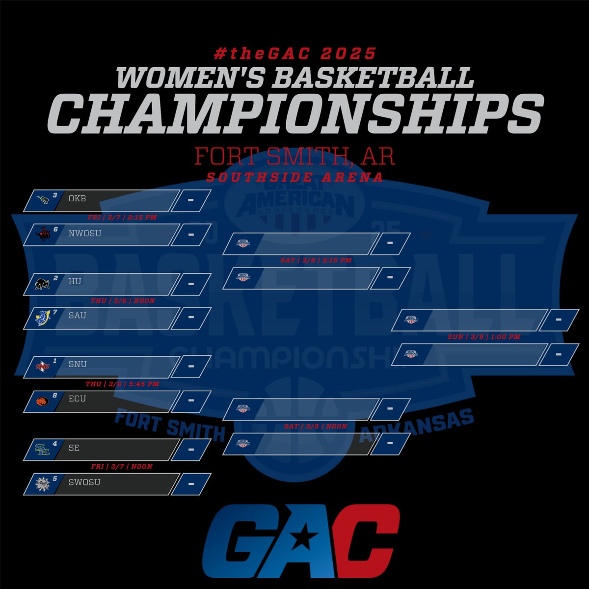 #TheGAC (@gacathletics) on Twitter photo ๐ #theGAC Women's ๐ Championship Bracket
THURSDAY
2โฃ <a href="/Harding_WBB/">HU Lady Bisons</a> vs 7โฃ <a href="/SAU_WBB/">Southern Arkansas University WBB</a>
1โฃ <a href="/SNUwbb/">SNU Women's Basketball</a> vs 8โฃ <a href="/ECUTigersWBB/">ECU Tigers WBB</a>
FRIDAY
4โฃ <a href="/SavageStormWBB/">Savage Storm WBB</a> vs 5โฃ <a href="/SWOSUW/">SWOSU Womenโs Basketball</a>
3โฃ <a href="/OBU_Athletics/">OBU Bison</a> vs 6โฃ <a href="/NWOSUWBB/">Lady Rangers</a> ๐ #theGAC Women's ๐ Championship Bracket
THURSDAY
2โฃ <a href="/Harding_WBB/">HU Lady Bisons</a> vs 7โฃ <a href="/SAU_WBB/">Southern Arkansas University WBB</a>
1โฃ <a href="/SNUwbb/">SNU Women's Basketball</a> vs 8โฃ <a href="/ECUTigersWBB/">ECU Tigers WBB</a>
FRIDAY
4โฃ <a href="/SavageStormWBB/">Savage Storm WBB</a> vs 5โฃ <a href="/SWOSUW/">SWOSU Womenโs Basketball</a>
3โฃ <a href="/OBU_Athletics/">OBU Bison</a> vs 6โฃ <a href="/NWOSUWBB/">Lady Rangers</a>