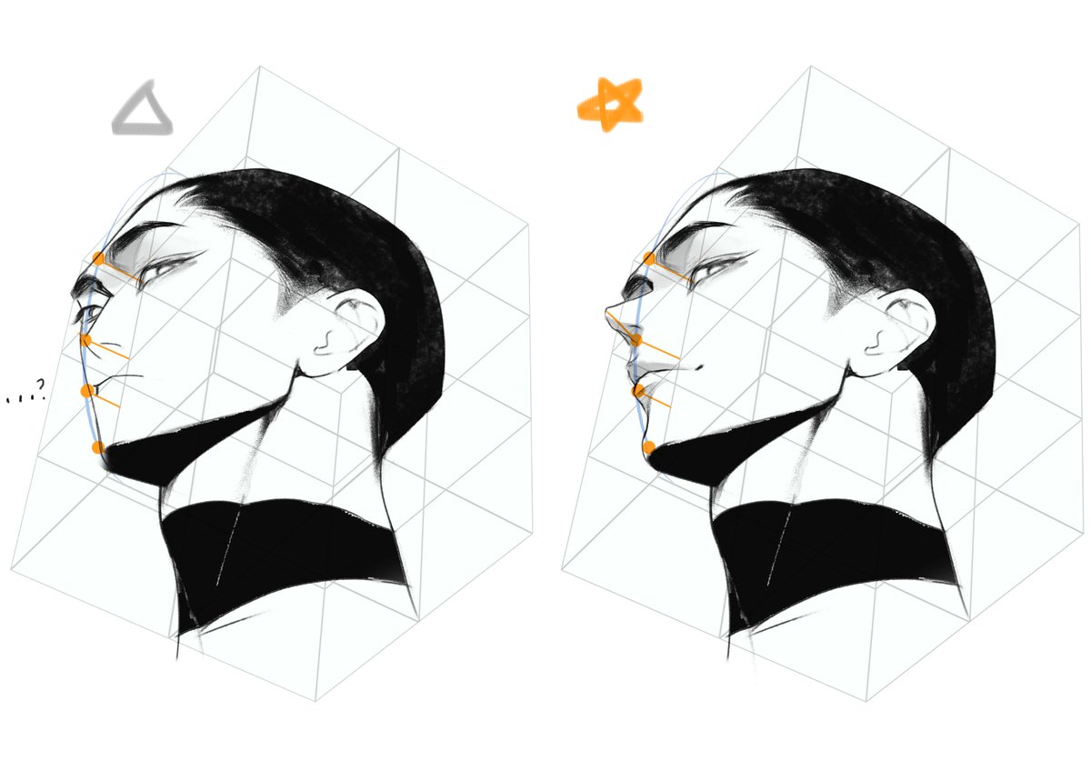 얼굴 작법서 스포

로우앵글 그릴 때 코의 시작점이 곡률선 안으로 들어가면
볼드모트가 될 수 있다…👻

이상해 보이지만 눈 코만 보면 괜찮다고 느껴서 실수가 많은 부분임