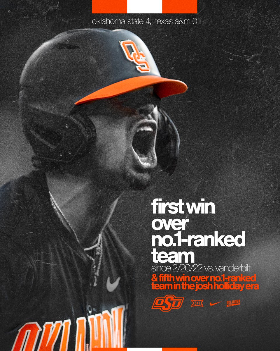 And we shut ’em out

#GoPokes