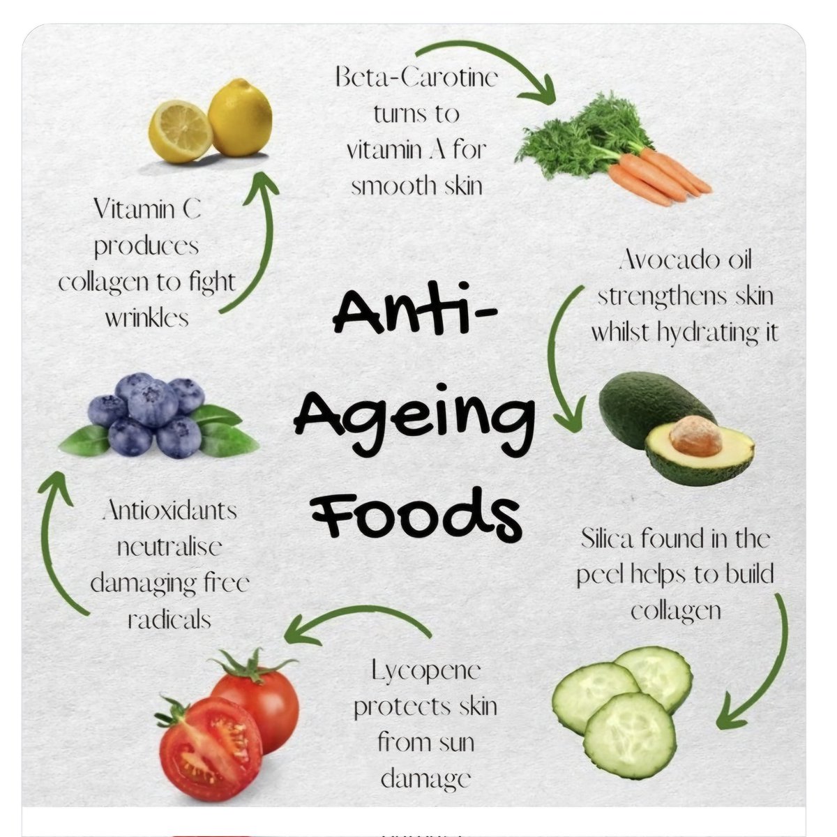 stoneRing3's tweet image. #anti#ageing#foods #follemente #follo4folloback #Food