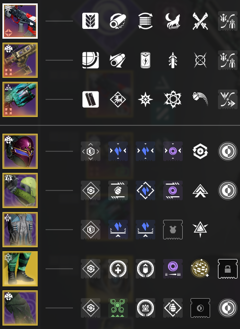 MattGoesBuck's tweet photo. Just the most absurdly busted PVP build I've ran in a long time, maybe ever. https://t.co/lUTE4jAim6