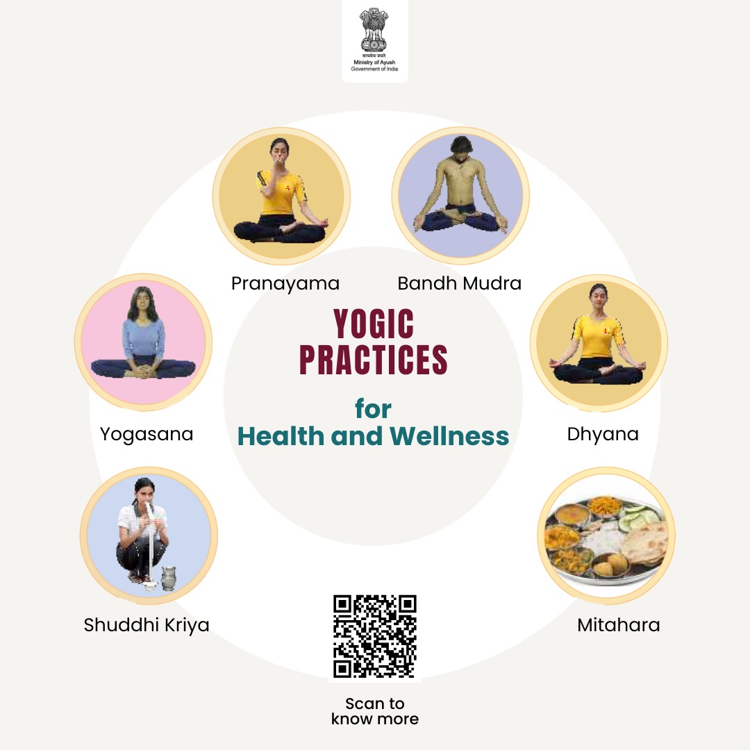 Ministry of Ayush tweet media