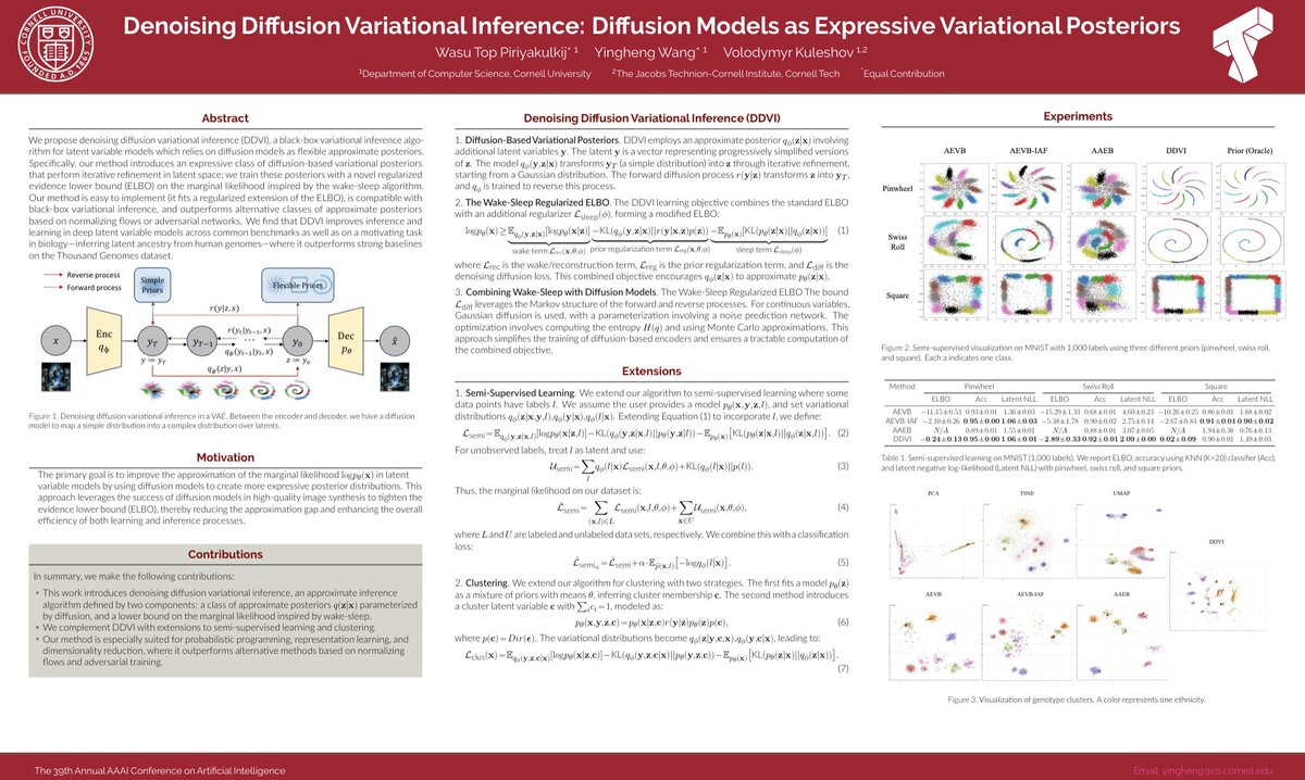 If you're at #AAAI2025, try to catch Cornell PhD student <a href="/yingheng_wang/">Yingheng Wang</a>, who just presented a poster on Diffusion Variational Inference.

The main idea is to use a diffusion model as a flexible variational posterior in variational inference (e.g., as the q(z|x) in a VAE) [1/3]
