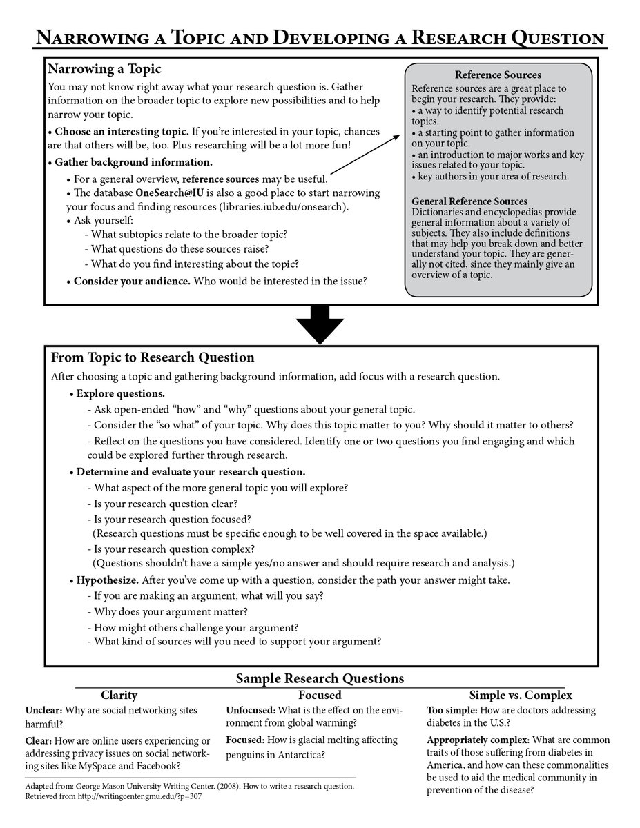 ScholarshipfPhd's tweet image. Narrowing a Topic and Developing a Research Question
