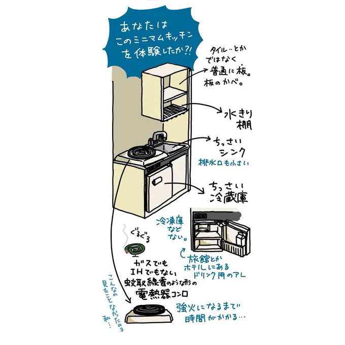 (4/8) 