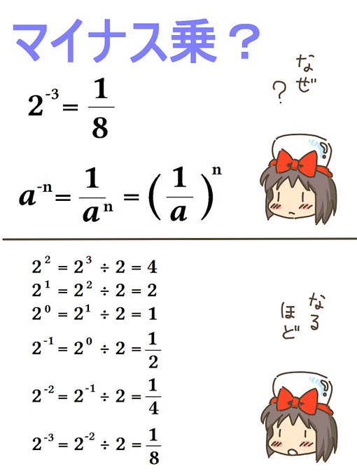 売れのこったブラウン管のおはなし。(1415)

マイナス乗? 