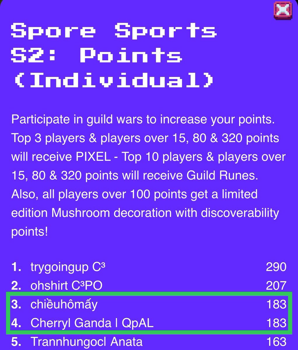 The Spore Sports just ended, but I was more nervous about the result hahaha. Do you think we should be considered a tie in Top 3 because we have the same points?  Your thoughts? <a href="/pixels_online/">Pixels</a> #SporeSportsS2