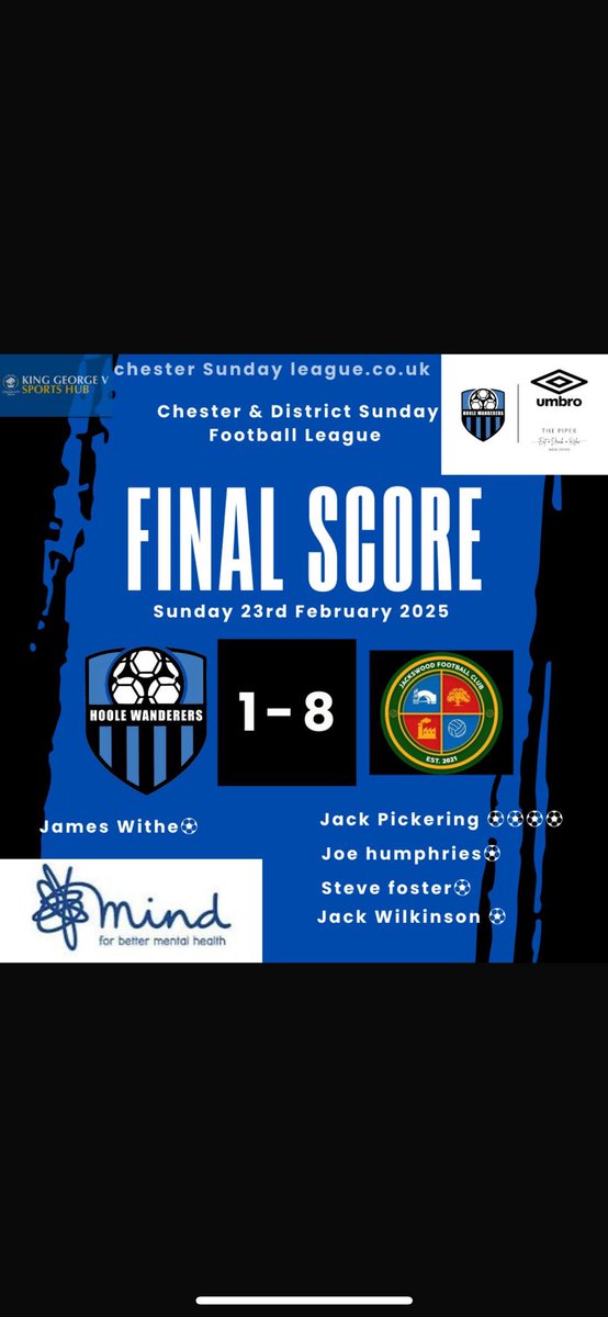 Sunday 23rd February 💙🖤

No words for this one Jackswood on form and 5-1 down at ht already through game away but fair play <a href="/JackswoodFC/">Jackswood FC</a> see you again next game 🙃