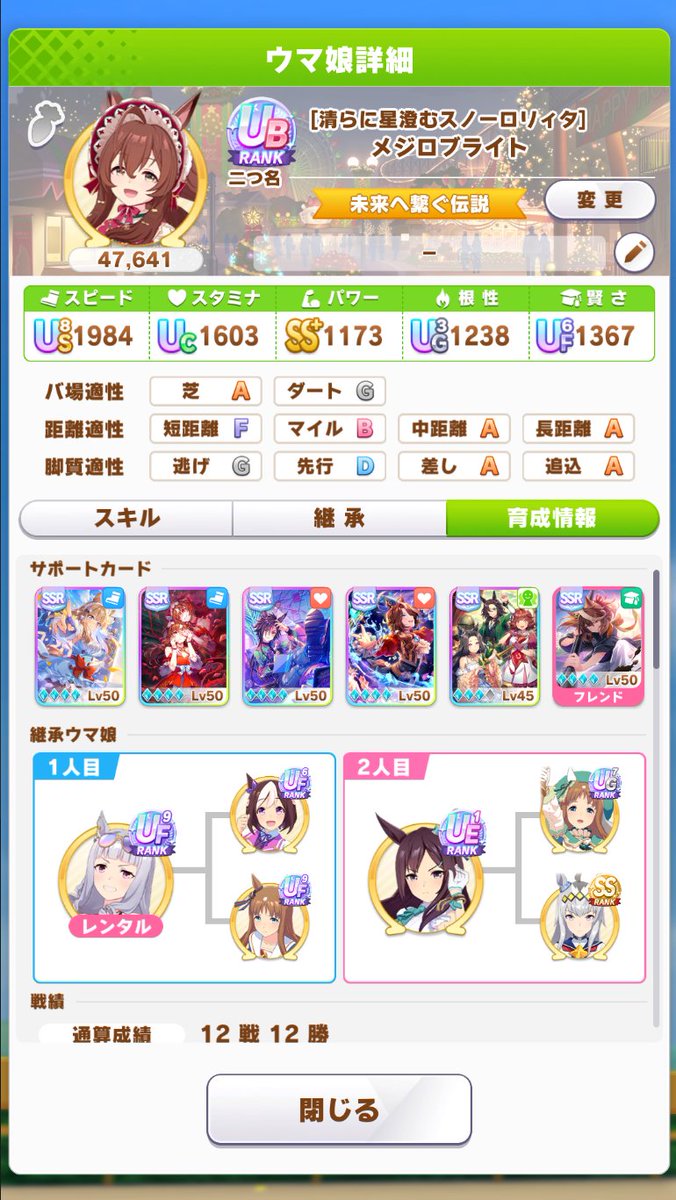 新時代のカードパワーにより、評価点がぶっとんだ！