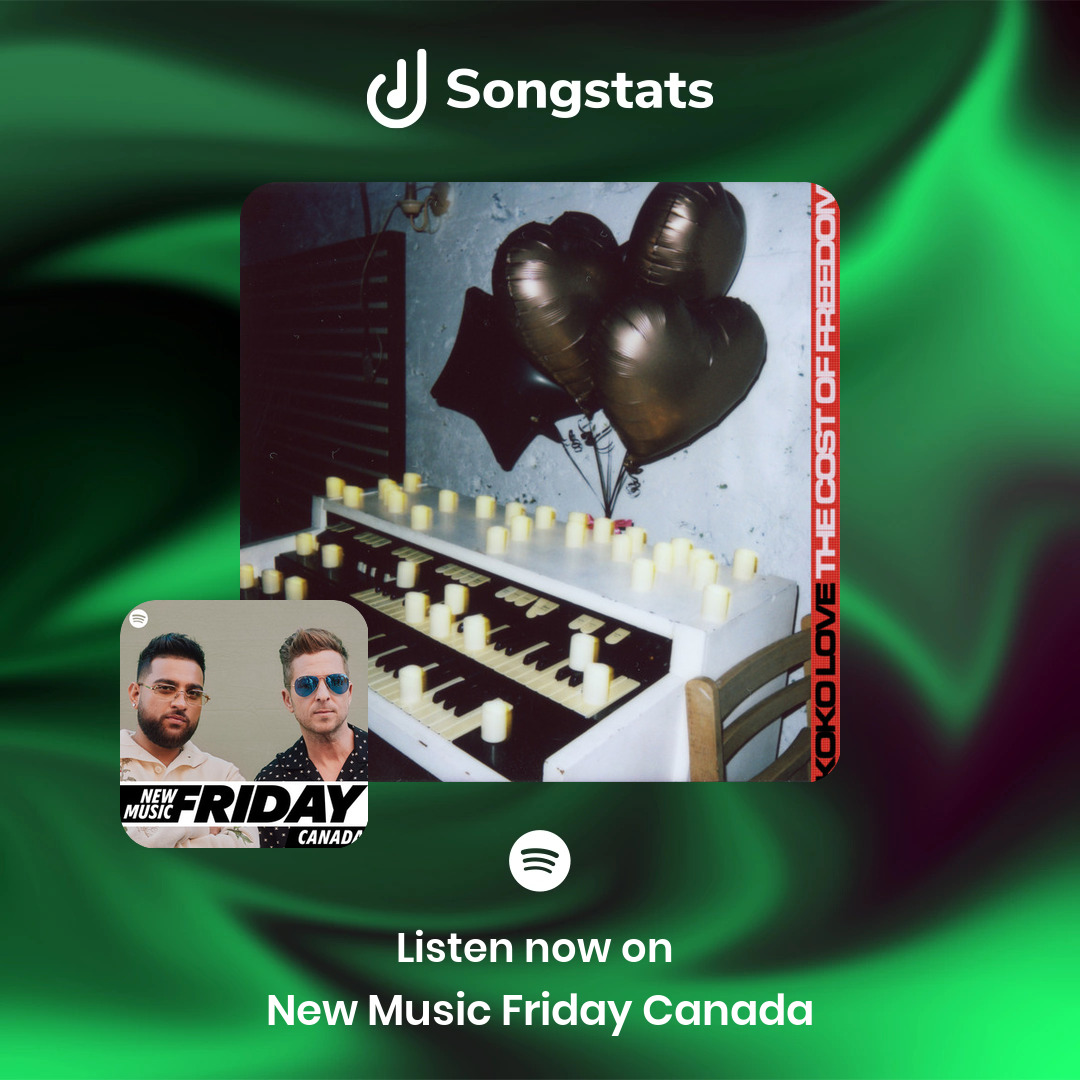 <a href="/Zachzoya/">Zach zoya</a> Did you know that your track "Man I'm Not" got added to the editorial playlist 'New Music Friday Canada' with over 544K Followers on Spotify! Discover even more awesome insights on the Songstats App.