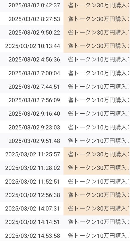 『メタバース麻雀』の雀トークン購入誓約キャンペーン、本日の申込を共有します。昨日も含めると、今夜にも1,000万円の大台に届きそうなペース、これは大きな【お祭り】の予感！雀トークンを半年以内に10-30万円購入誓約すると新ミームトークン「チュンチュン」がロックアップなしでエアドロ！明日〆切