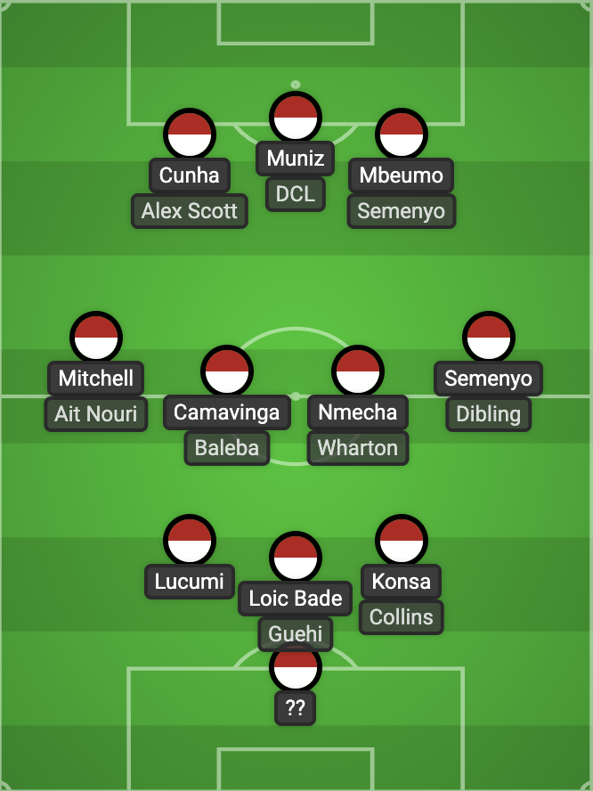 Consigliere tweet media