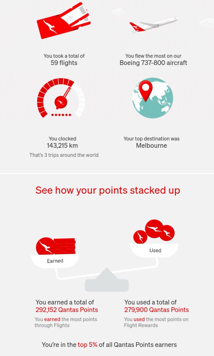 Anthony Rees tweet media