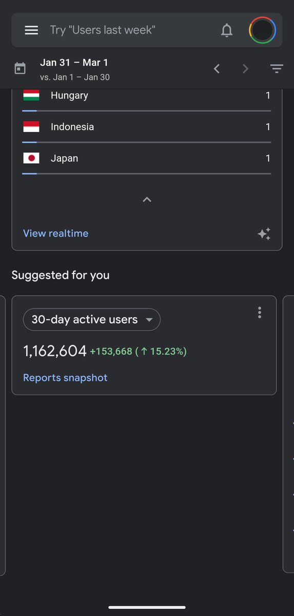 Manish Baghel tweet media