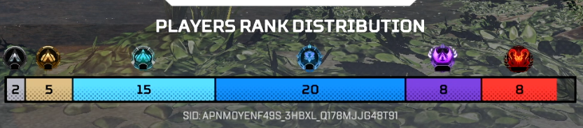 late night gaming lobbies