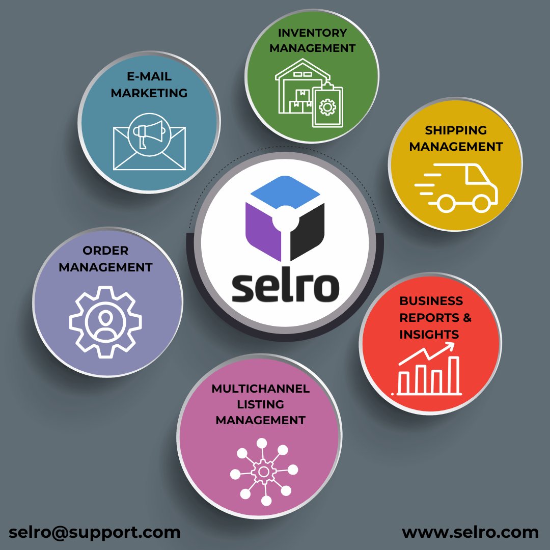 🛍️ Selling online? Stop the manual work!

📦 Automate orders
📊 Manage inventory in real time
🚚 Optimize shipping across platforms
With Selro, you sell more &amp; stress less! Try it today 👉 selro.com
#EcommerceHacks #SellMore #BusinessAutomation #ShippingSolutions