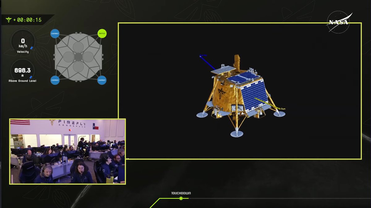 Congratulations for @Firefly_Space  on 100% successful landing, no RUDs, no lithobraking, and still upright.