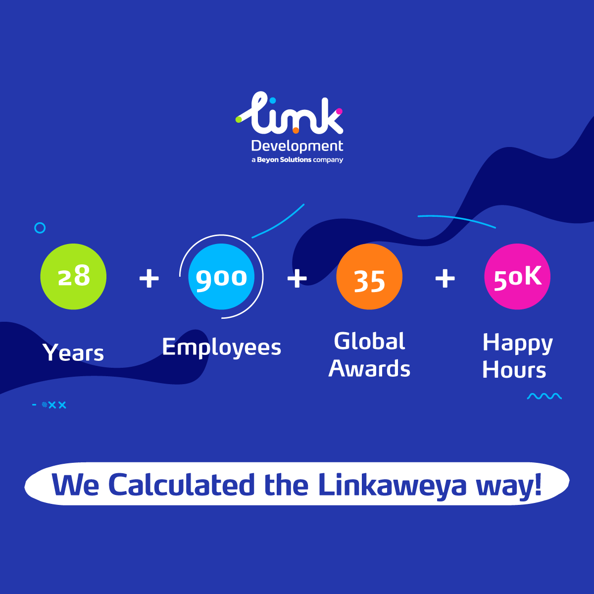 linkdevelopment's tweet image. The Linkaweya way by the numbers: 28 years pioneering technology solutions, 900 talented team members, 35 global awards, and 50K happy hours. Behind these figures is our commitment to excellence and the belief that people power innovation. 

#LinkDevelopment #TechExcellence