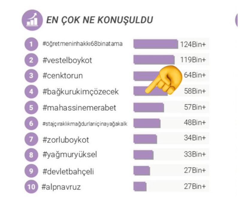 murat .k (@muratkk80300808) on Twitter photo Koca yürekliler Bağkurlu lar haklarını aramaya devam ediyor !!
Bağkuru Kim Çözecek hala anlamış değiliz !! 23 ay geçti prim eşitliği yapılmadı
<a href="/RTErdogan/">Recep Tayyip Erdoğan</a>
<a href="/isikhanvedat/">Prof. Dr. Vedat Işıkhan</a>
#BağkuruKimÇözecek Koca yürekliler Bağkurlu lar haklarını aramaya devam ediyor !!
Bağkuru Kim Çözecek hala anlamış değiliz !! 23 ay geçti prim eşitliği yapılmadı
<a href="/RTErdogan/">Recep Tayyip Erdoğan</a>
<a href="/isikhanvedat/">Prof. Dr. Vedat Işıkhan</a>
#BağkuruKimÇözecek